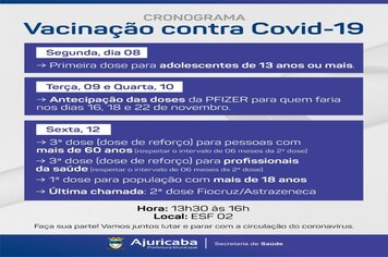 CRONOGRAMA DE VACINAÇÃO CONTRA COVID-19